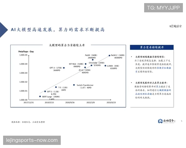 奥利塞与杜埃：技术型新星的进攻效率瓶颈与战术适配逻辑差异