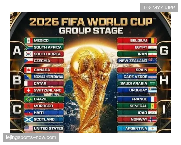 2026世界杯赛制规则详解48队参赛如何分组晋级